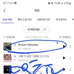 [NCT드림] 브멜 플로 <b>차트인</b> 했네!!!