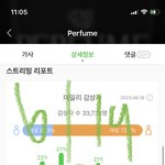 [도재정] 아무리 생각해도 <b>고정</b>유닛까지 만들어놓고