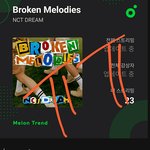 [NCT드림] 아<b>절망적</b>이야