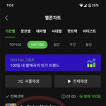 [NCT드림] 아무리 생각해도 <b>벅스</b>1위 감동임