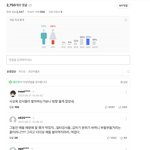 지금 수능 기사 때문에 불안해하는 애들