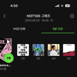 [<b>NCT드림</b>] 드프들 스밍 기강 잡아!!