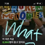 [NCT드림] 다들 어디간거야