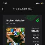[NCT드림] 드뎌 100이야><