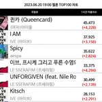 에스파 타이틀곡 뭐야 ㄷㄷ..jpg