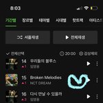 [NCT드림] 8시에 급 멜론 멈췄어