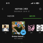 [NCT드림] 브멜 5분 차트 2위!!