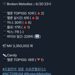 [NCT드림] 오늘도 <b>한자</b>리수 찍고 끝내자ㅏ