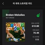 [NCT드림] 너낸 드림쇼3에서