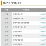 <b>청년</b>지원정책 전국사이트 모아보기