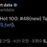 [군대] 빌보드 핫백 48위