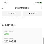 [NCT드림] 다들 <b>브로큰멜로디</b> 몇번 들었어?