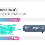 [스키즈] 스테이<b>지기</b> 도와죠