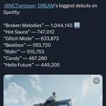 [NCT드림] 스포티파이 <b>스트림</b> 본 사람