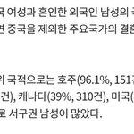 [19] <b>가닥속눈썹</b> 붙이는 애들아 들어와봐