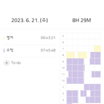 정시러의 삶