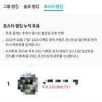 [스키즈] 근데 이거 <b>누적</b>