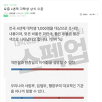 [어떻게생각] 생각보다 심각한 요즘 대학생 상식 수준