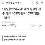 세계 성<b>평등</b> 지수 한국 전세계 105위