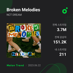 [NCT드림] 나 학생인데 부모님이 팬미팅 가지<b>말래</b>