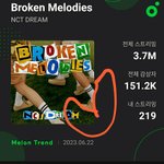 [NCT드림] 코디가 재민이 신발 <b>사이즈</b> 안맞는거 주나 봐