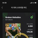 [NCT드림] 오늘도 <b>화이팅</b>!!
