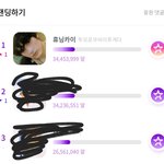 [TXT] 휴닝이 <b>포도</b>알 1등