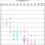 2023 지거국 입결이래요 ㅎㄷㄷ