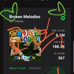 [NCT드림] 의상 진짜...