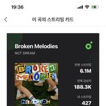 [NCT드림] <b>준표</b>들아