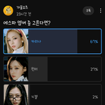 [모두드루와] 에스파 멤버 인기 <b>순위</b> 뜸