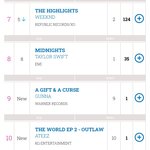 에이티즈 ㄹㅇ <b>중소기적</b>