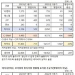 [군대] 하이브가 왜 계속 입 털어대는지