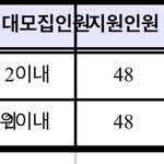 농어촌은 진짜 <b>개적</b>폐가 맞다