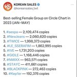 [모두드루와] 뉴진스가 4세대 <b>원탑</b>인 이유