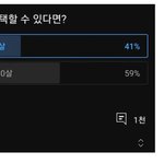 [펌] 13만명이 투표 한 통장 <b>잔액</b> vs 나이 선택...JPG