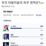 4세대 남초픽 <b>유설</b>카