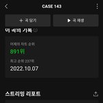 [스키즈] 케사삼 <b>순위</b> 팍 올랐어