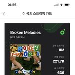 [NCT드림] 그래 그래