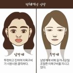 우리 외가가 ㄹㅇ <b>남방</b>계 같음