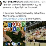 [NCT드림] <b>브로큰</b> 멜로디스 스포티파이 최고기록!