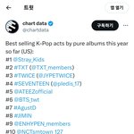 [모두드루와] 올해 미국 <b>음판</b> 탑10이래