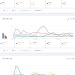 일본 유튜브에서 가장 많이 검색된 케이팝 남녀아이돌 멤버 <b>TOP</b>50