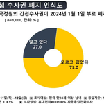 내년부터 국정원 간첩수사권 '<b>폐지</b>'… 경찰만 간첩 수사 전담 논란