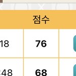 [댓글부탁해] 이 정도면 운전<b>면허</b> 필기 봐도 ㄱㅊ음?
