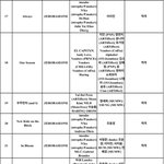 [ZB1] 뮤뱅 심의 결과 뜸 ( 신곡 <b>스포</b> <b>O</b>)