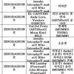[ZB1] ㅅㅍㅈㅇ 헐 <b>타이틀</b> 뭘까