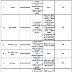[ZB1] <b>젤리</b>팝 작곡가님이 타이틀 맡으신거 아님?