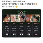 [TXT] 오구 찐막냉이ㅋㅋㅋ이제 태현이 <b>형아</b>야ㅋㅋㅋㅋ
