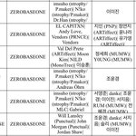 [ZB1] 우리 곡